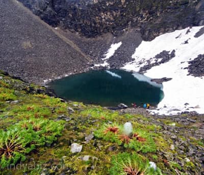 Roopkund (Skeleton Lake) Trek